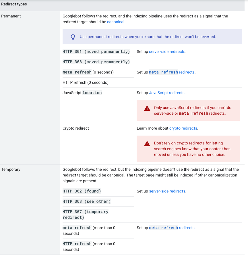 screenshot showing types of redirects
