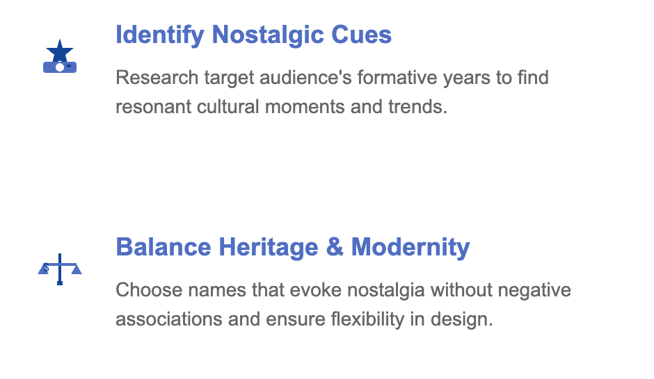 Flowchart illustrating retro brand name revival strategies. Left side shows a thoughtful emoji leading to two paths: &ldquo;Identify Nostalgic Cues&rdquo; with icons for research and cultural trends, and &ldquo;Balance Heritage & Modernity&rdquo; with icons for money and flags, emphasizing nostalgia-driven naming balanced with modern design.