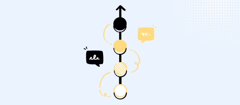 How Did Brand Recognition and Awareness Evolve Over Time? Minimal illustration of an upward timeline arrow with stacked circles and curved arrows, plus two chat bubbles—suggesting brand awareness growing step by step over time.